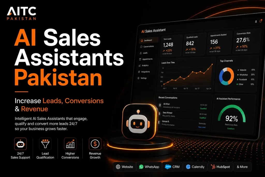 AI Sales Assistants Pakistan | Increase Leads, Conversions & Revenue | AITC Pakistan